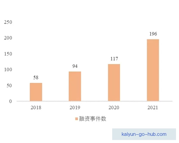 开云体育如何在全球体育行业中崭露头角并引领未来发展趋势