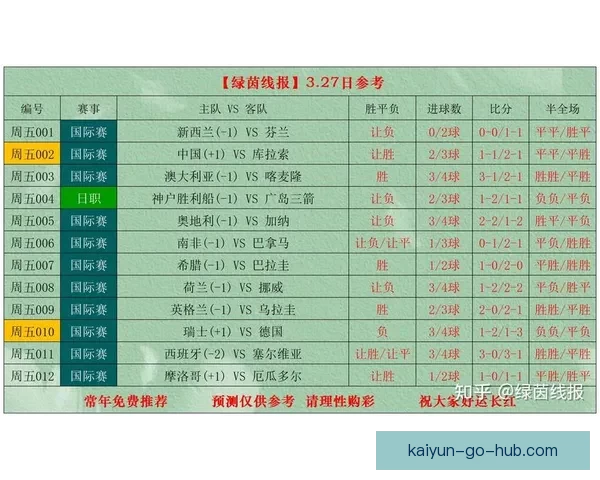 世界杯赛事全攻略解析与最新体育竞猜盘口深度分析