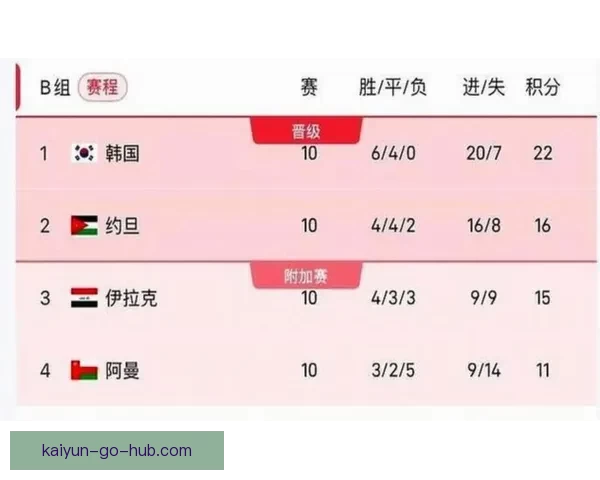 美加墨世界杯竞猜投注攻略及赛事分析助你赢取丰厚奖金 美加墨世界杯竞猜投注攻略及赛事分析助你赢取丰厚奖金