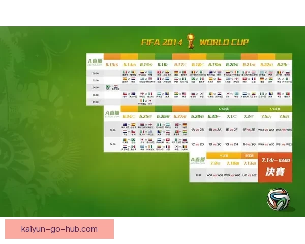 世界杯足球竞猜平台全新上线畅享精彩赛事预测赢取丰厚奖励 世界杯足球竞猜平台全新上线畅享精彩赛事预测赢取丰厚奖励