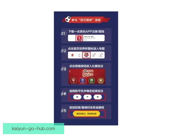 世界杯竞猜网站新手指南与投注技巧解析助你轻松提升预测胜率