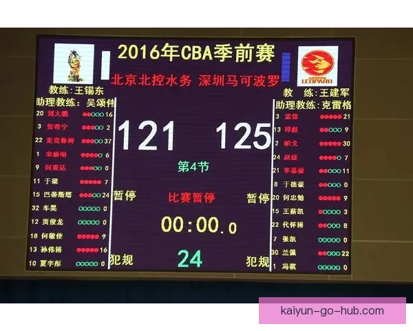 精准分析与深度解读 体育竞猜热门赛事推荐与投注策略