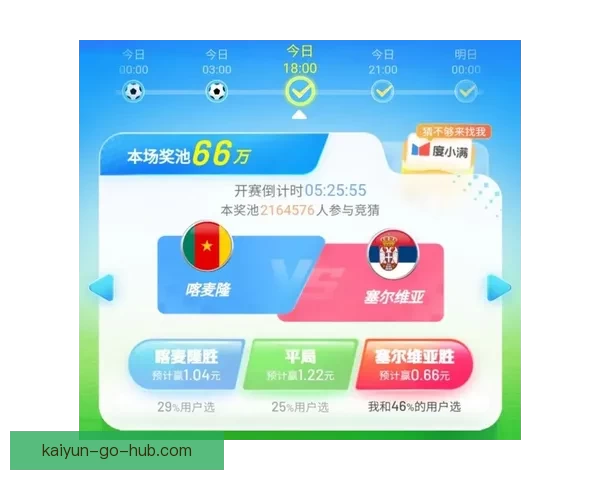 世界杯足球竞猜入口全面解析 轻松掌握投注技巧与赛况预测