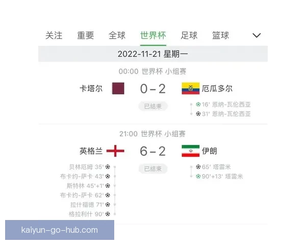 世界杯竞猜盘口分析指南 深度剖析各大赛事数据与投注策略